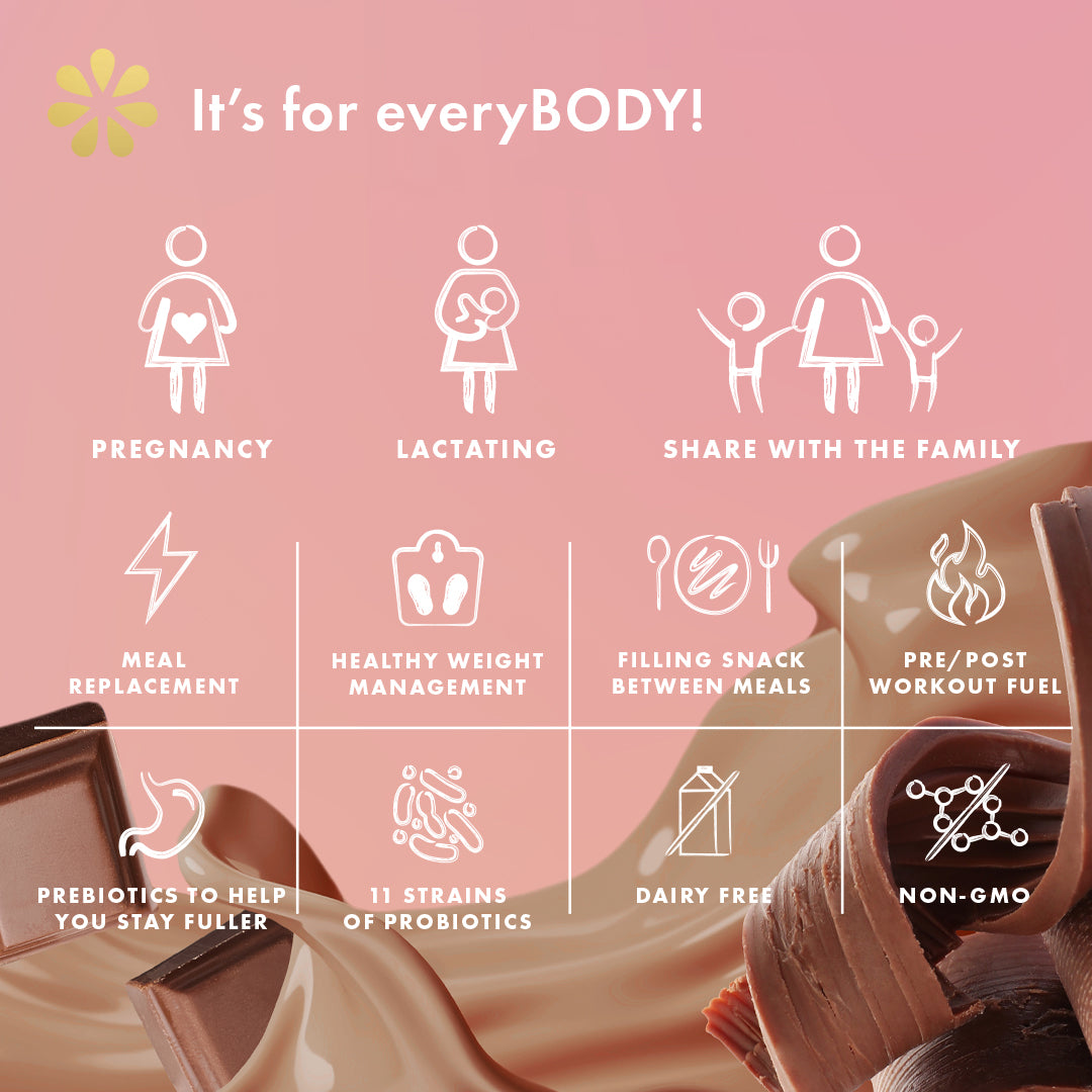 BOOBIE* Body Free Sample Pack