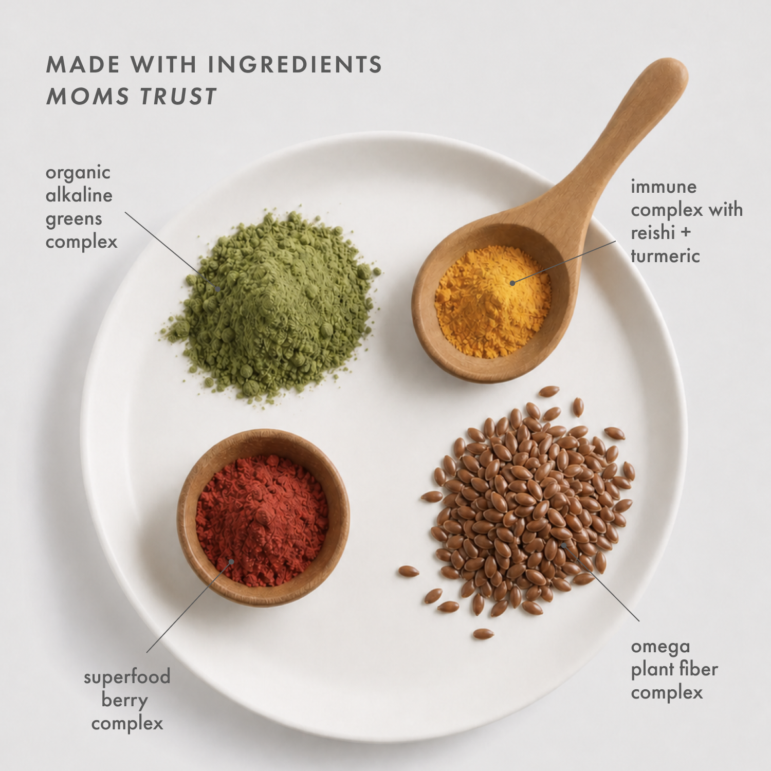 A white plate arranged with four labeled ingredient piles and two wooden spoons holding colorful powders. Text reads 'MADE WITH INGREDIENTS MOMS TRUST' and labels identify green alkaline greens complex, yellow reishi + turmeric, red superfood berry complex, and brown omega plant fiber complex.